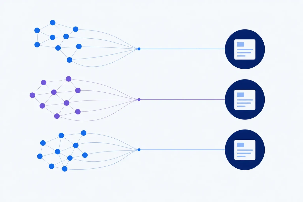 Editorial diagram showing scattered keyword nodes grouped into semantic clusters, with each cluster converging on a corresponding page node.